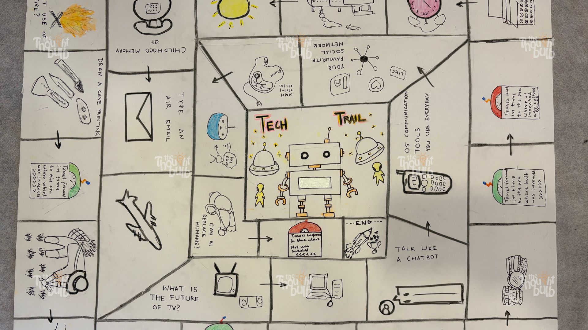 The Best Board Game  thumbnail 2