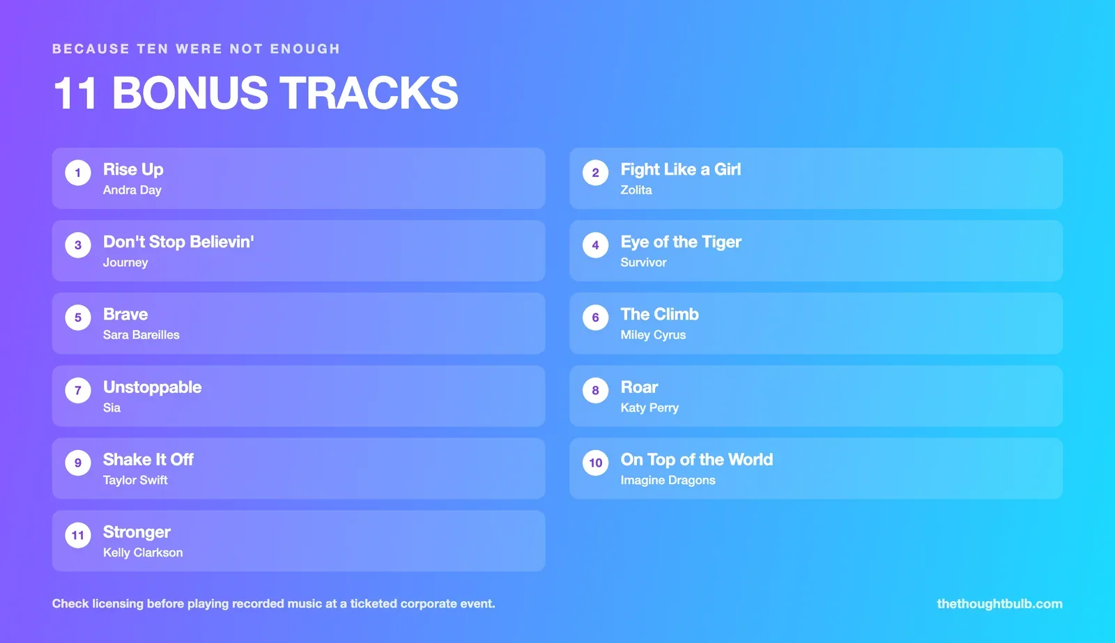 Eleven bonus motivational songs for corporate events: Rise Up, Fight Like a Girl, Don't Stop Believin', Eye of the Tiger, Brave, The Climb, Unstoppable, Roar, Shake It Off, On Top of the World and Stronger