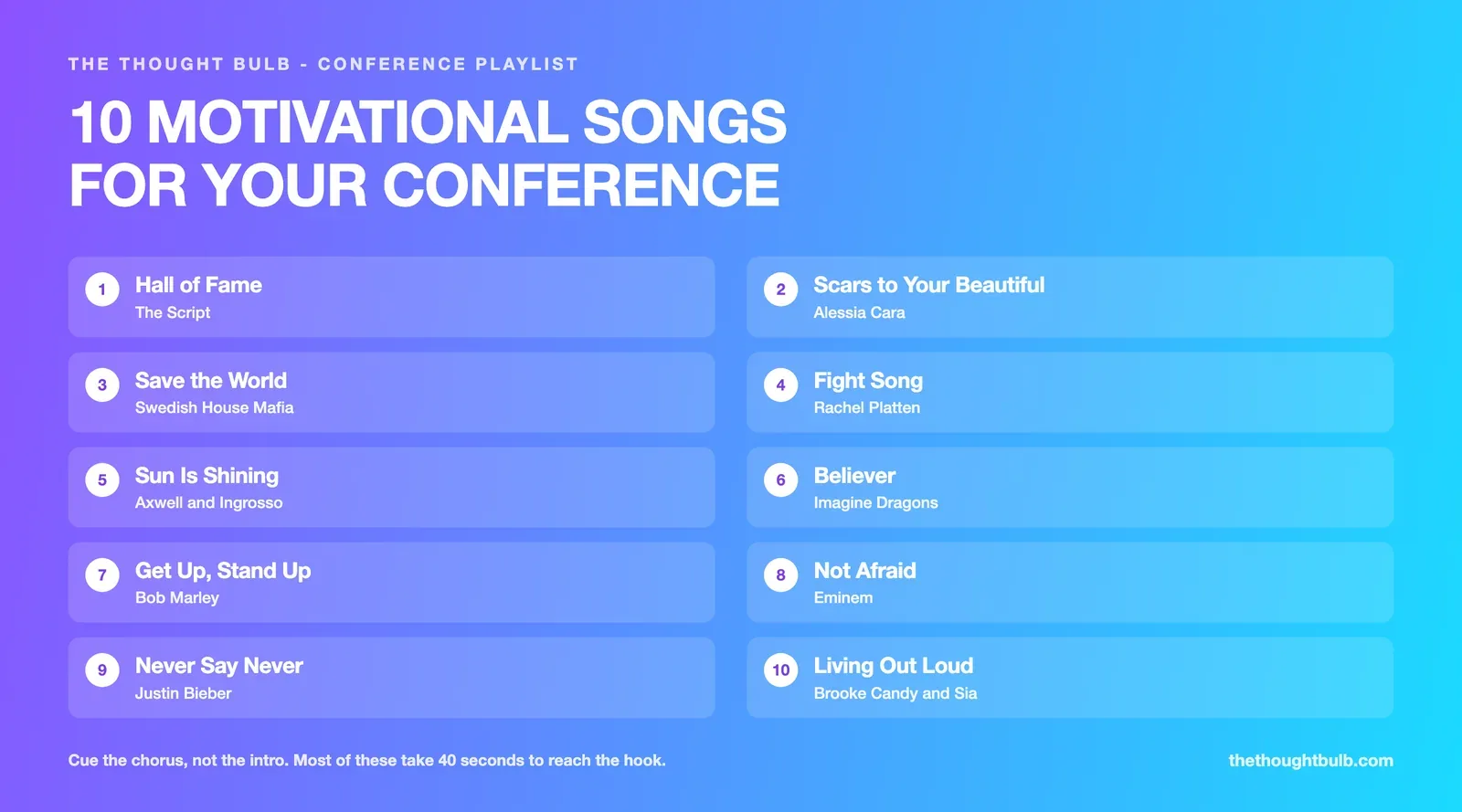 Playlist of 10 motivational English songs for a corporate conference or offsite: Hall of Fame, Scars to Your Beautiful, Save the World, Fight Song, Sun Is Shining, Believer, Get Up Stand Up, Not Afraid, Never Say Never and Living Out Loud