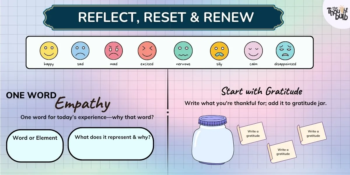 REFLECTION CIRCLE