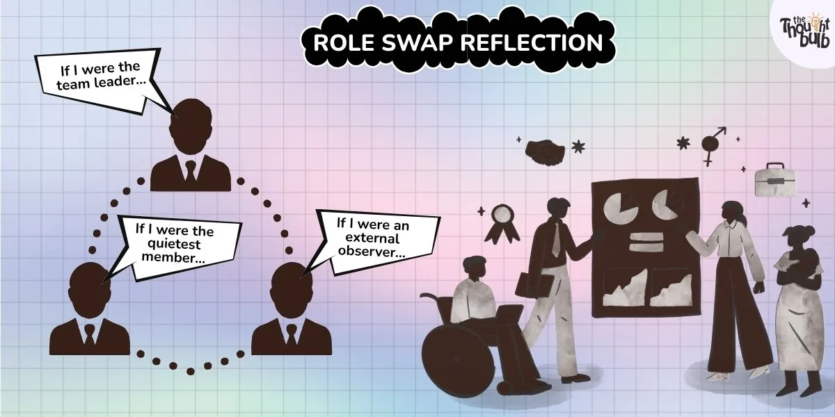 ROLE SWAP REFLECTION TOOL