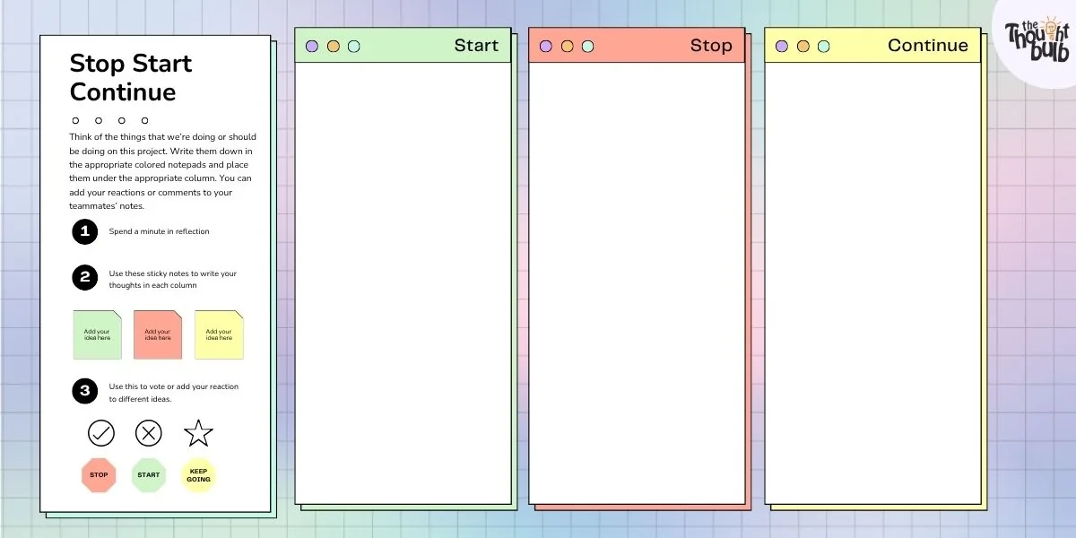 START STOP CONTINUE