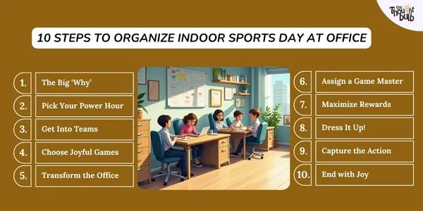 10 steps indoor sports day