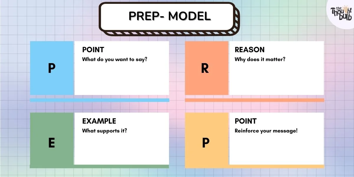 PREP MODEL