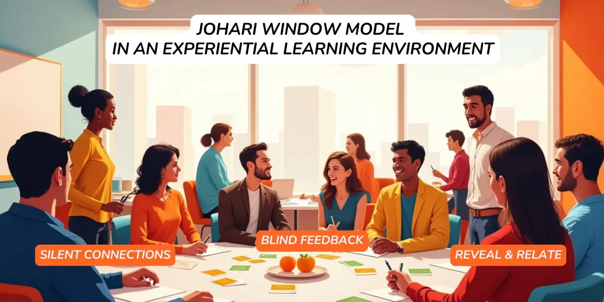 Johari Window Model In An Experiential Learning Environment