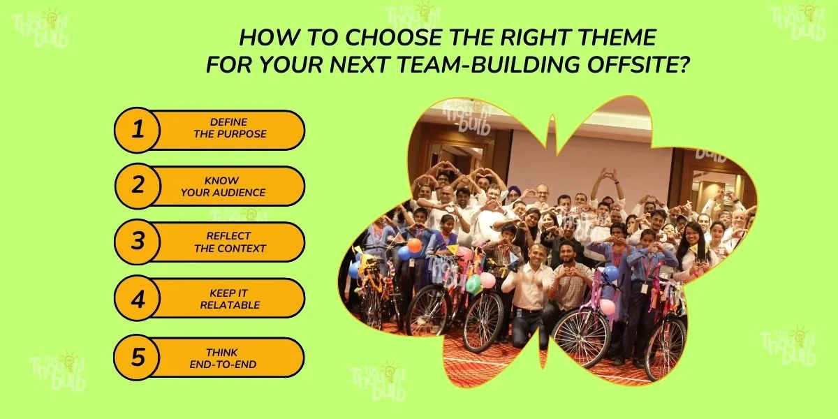 How to Choose the Right Theme for Your Next Team-Building Offsite