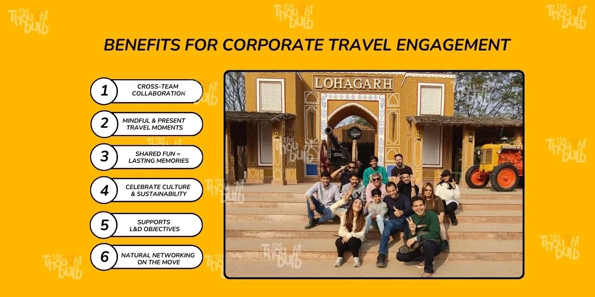 Benefits for Corporate Travel Engagement