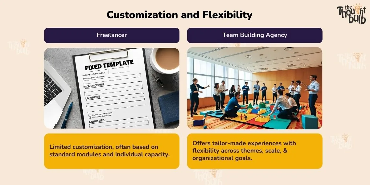 Freelancer VS Team Building Agency