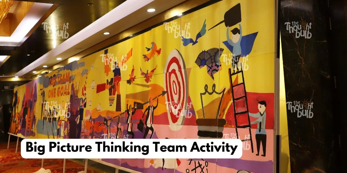 Big Picture Thinking Activity