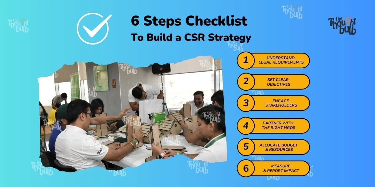 How to Build a CSR Strategy Step-by-Step