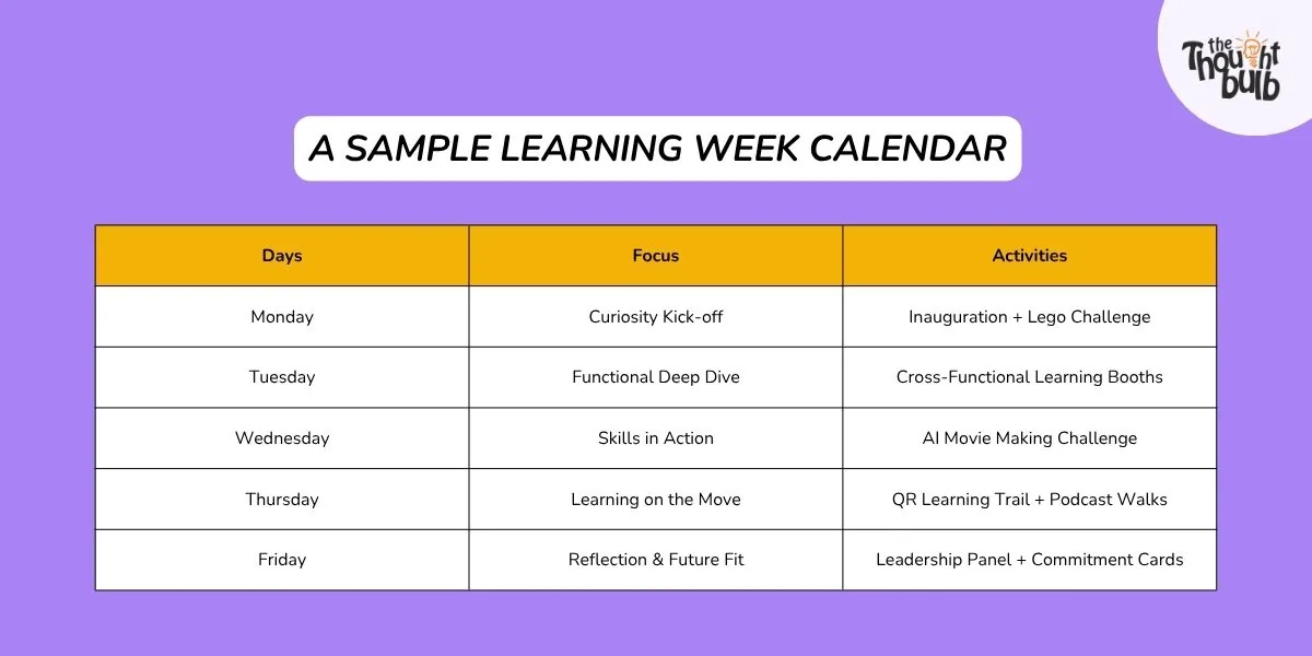 A Sample Learning Week Calendar