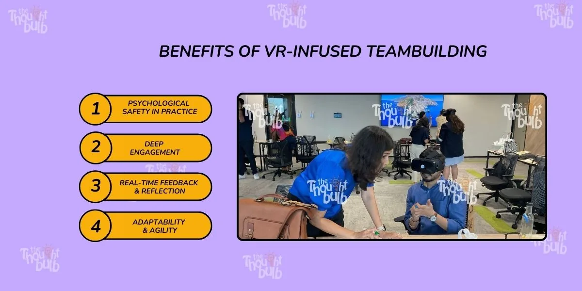 Benefits of VR-Infused Teambuilding