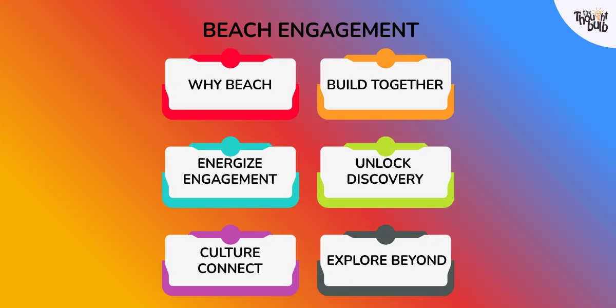 beach engagement
