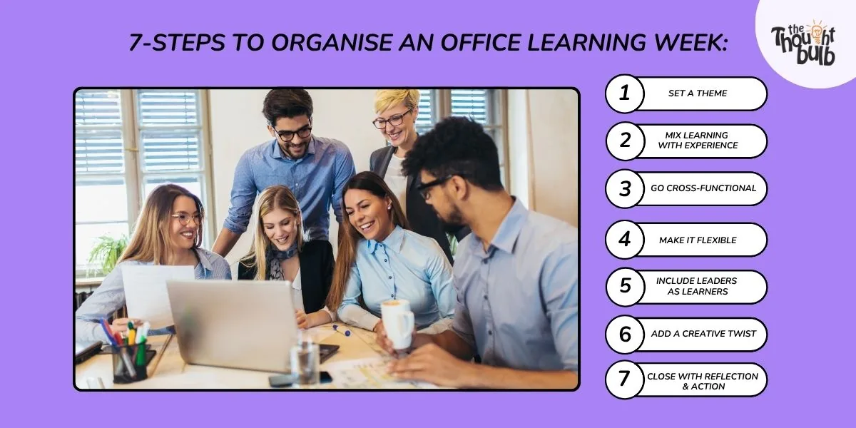 7 Steps to Organise an Office Learning Week