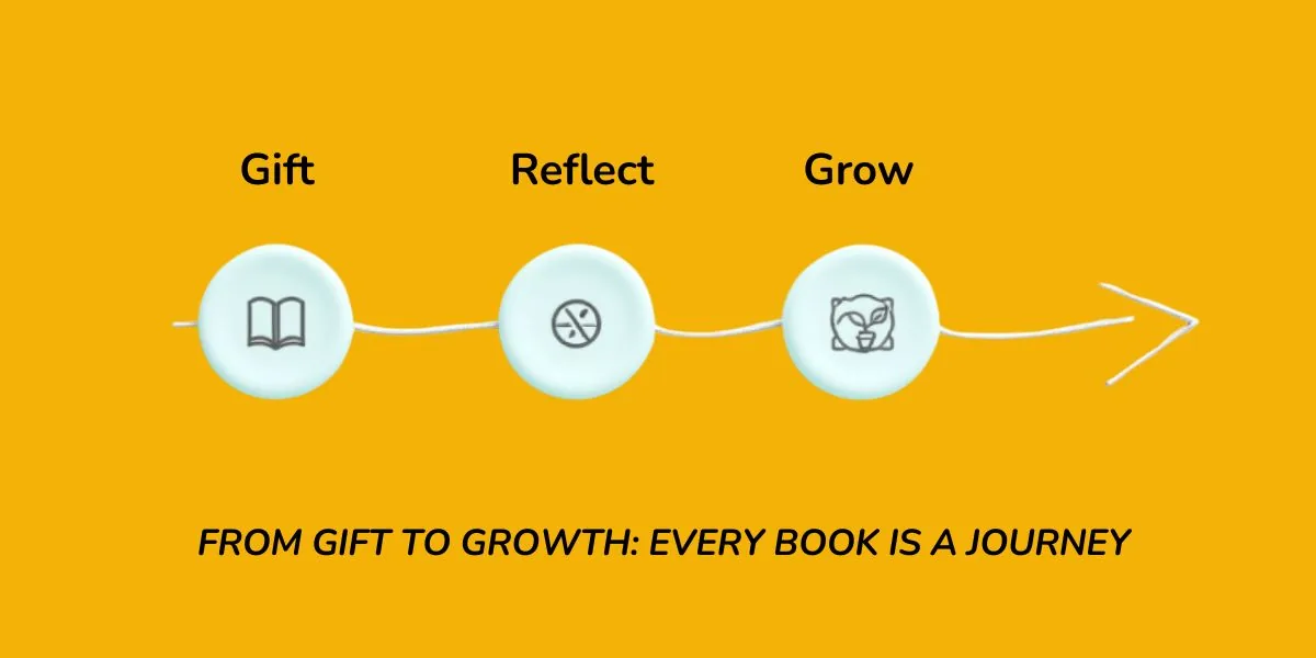 Top 21 Growth & Leadership Books to Gift Your Team