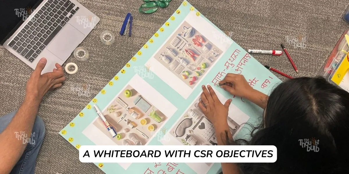 A whiteboard with CSR objectives
