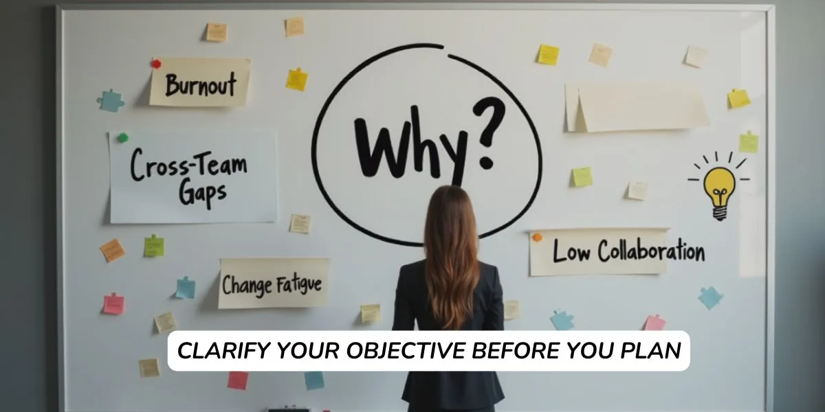 Clarify Your Objective Before You Plan
