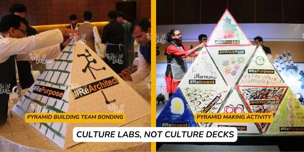 Culture Labs, Not Culture Decks