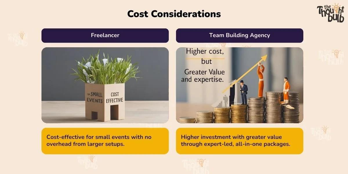 Freelancer VS Team Building Agency