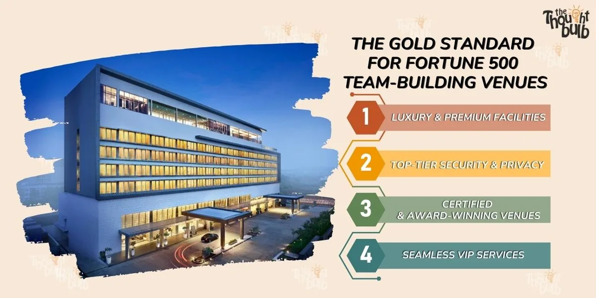 Ensuring Venue Suitability for Fortune 500 Companies