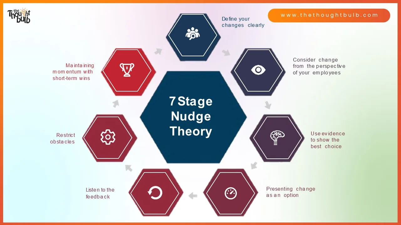 Slide9
