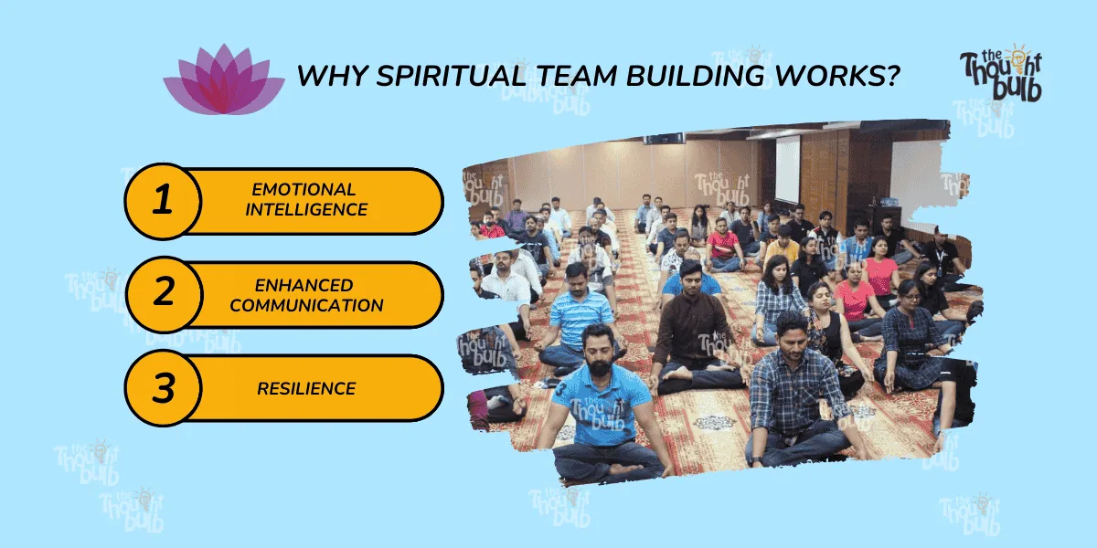 Why Spiritual Team Building Works?