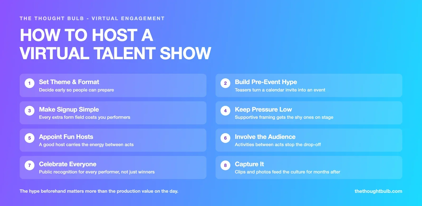 Infographic of eight steps to host a virtual talent show at work: set the theme and format early, build pre-event hype, make it simple to participate, create a low-pressure environment, appoint friendly hosts, mix in audience activities, celebrate every performer, and capture it for the culture