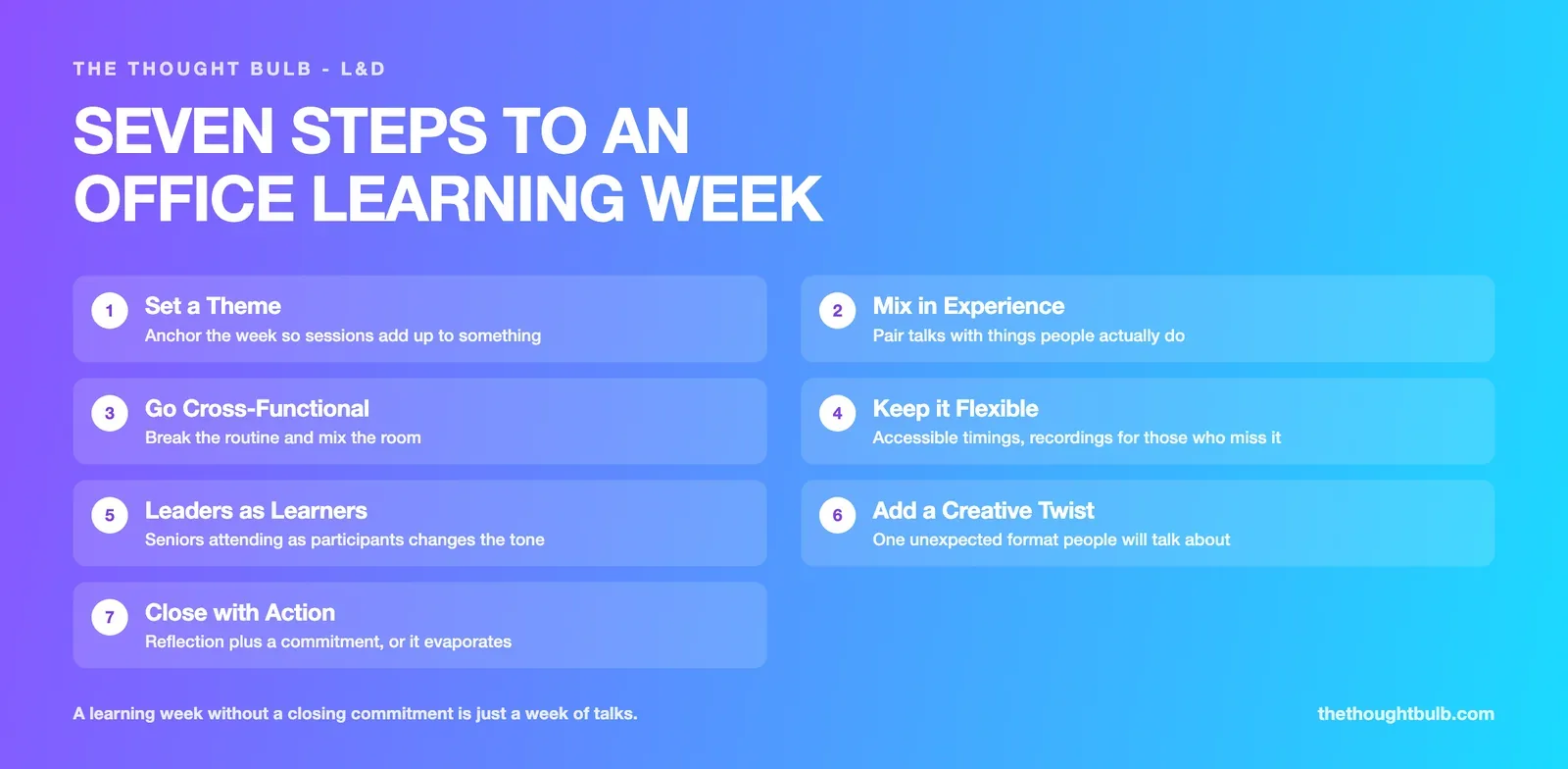 Infographic of seven steps to organise an office learning week: set a theme, mix learning with experience, go cross-functional, make it flexible and accessible, include leaders as learners, add a creative twist, and close with reflection and action
