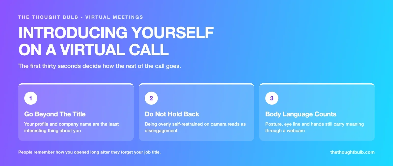 Infographic on introducing yourself in a virtual meeting: go beyond your job title and company, avoid being too self-restrained, and remember that body language still matters on camera