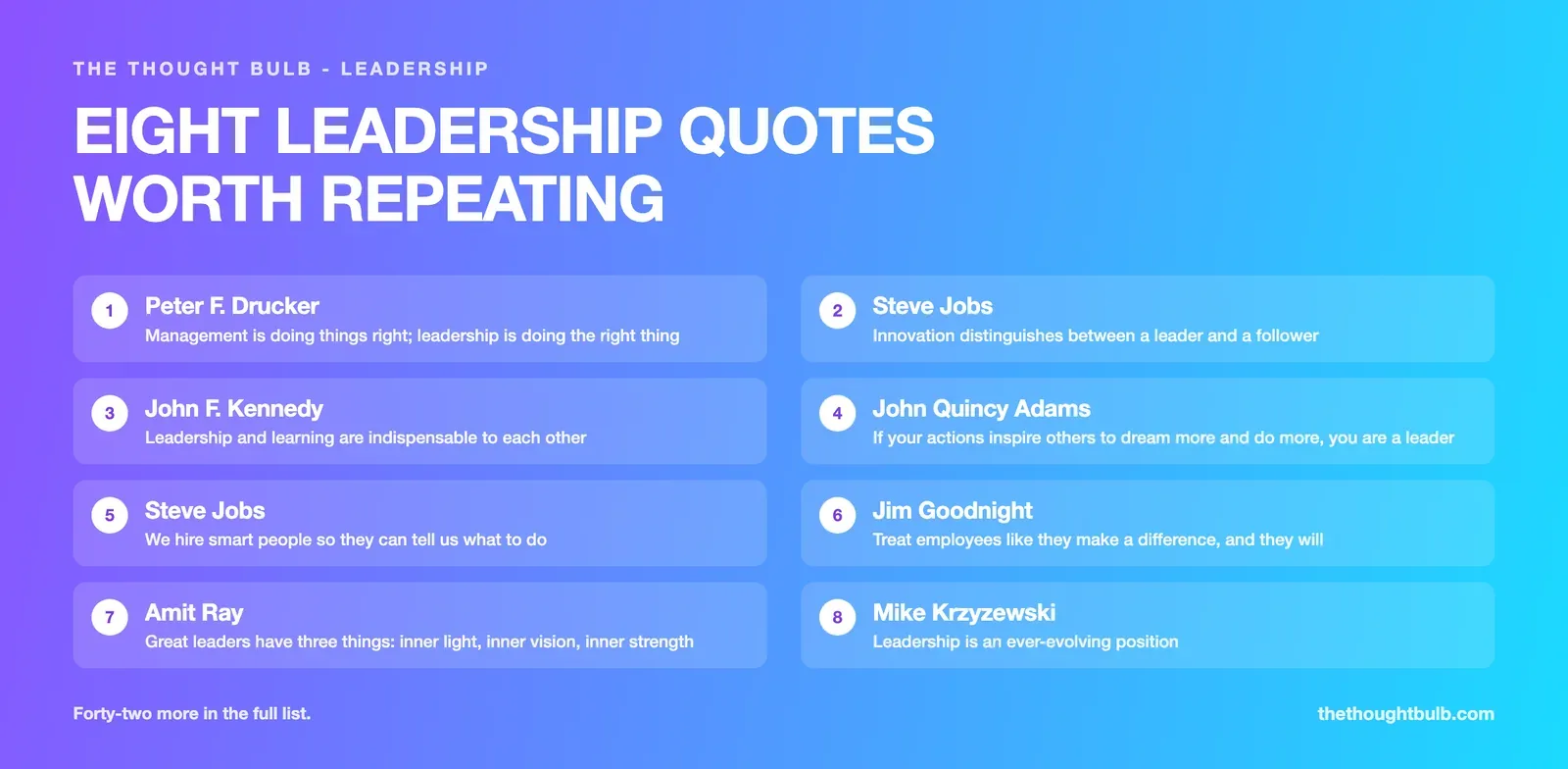 Infographic of eight leadership quotes from Steve Jobs, Peter Drucker, John F Kennedy, John Quincy Adams, Steve Jobs on hiring smart people, Jim Goodnight, Simon Sinek and Amit Ray