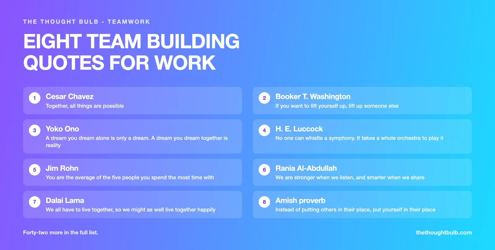Infographic of eight team building quotes from Cesar Chavez, Booker T Washington, Yoko Ono, H E Luccock, Jim Rohn, Rania Al-Abdullah, the Dalai Lama and an Amish proverb