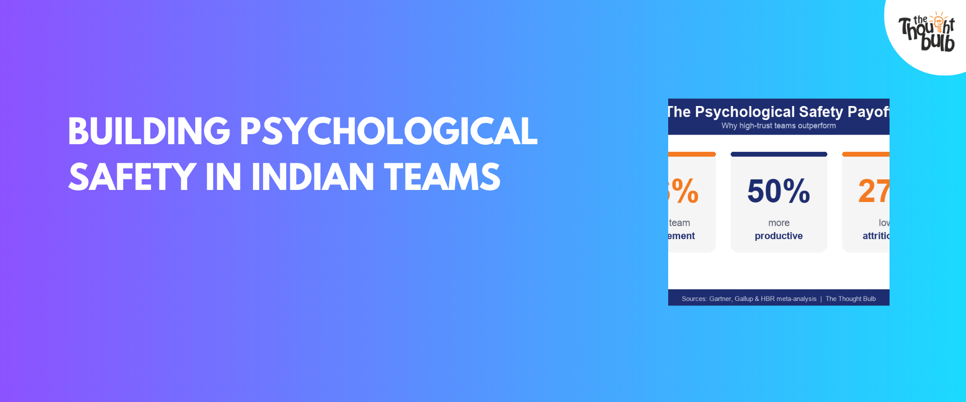 Building Psychological Safety in Indian Teams: A 2026 Playbook