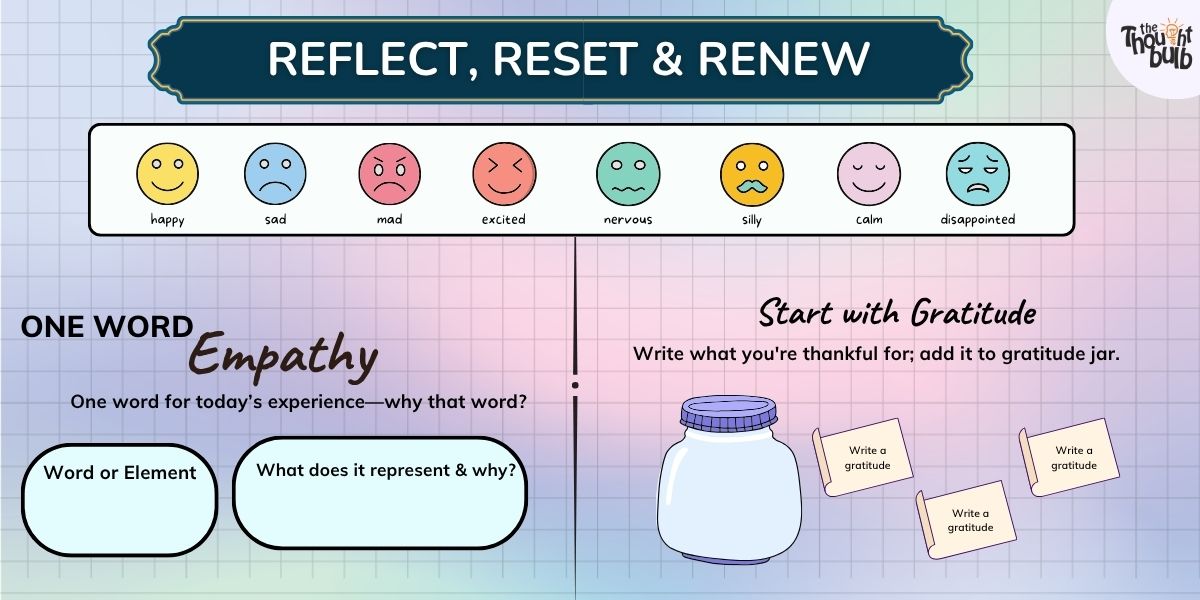 REFLECTION CIRCLE