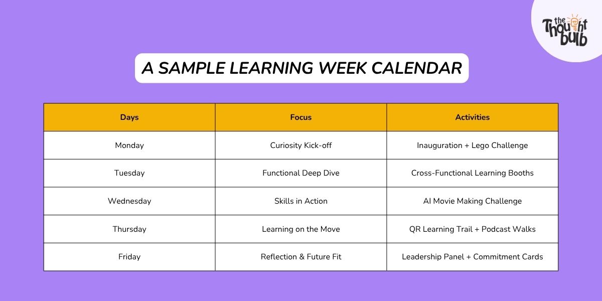 A Sample Learning Week Calendar