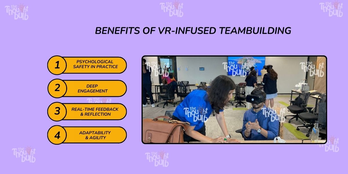 Benefits of VR-Infused Teambuilding