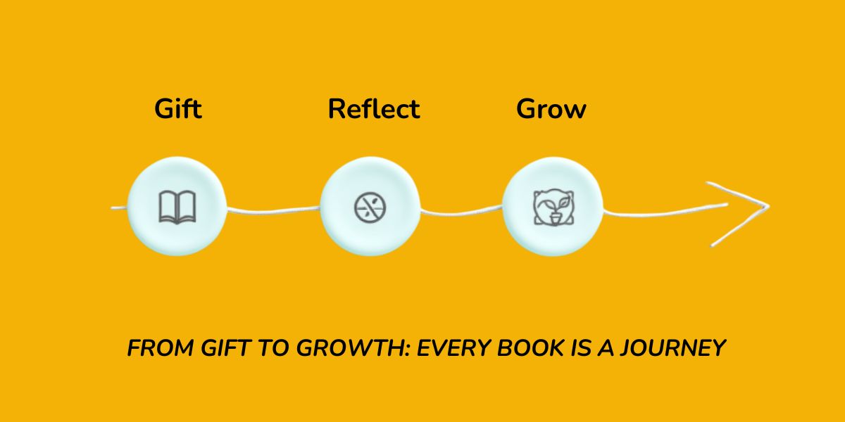Top 21 Growth & Leadership Books to Gift Your Team