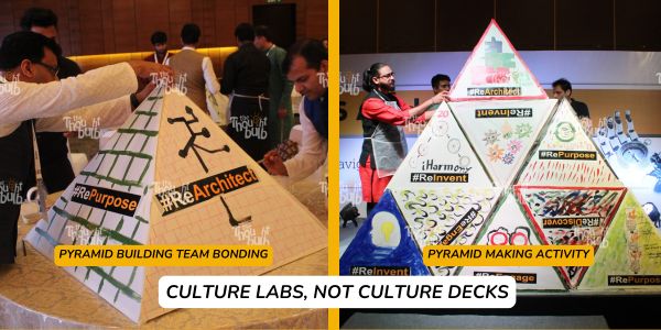 Culture Labs, Not Culture Decks