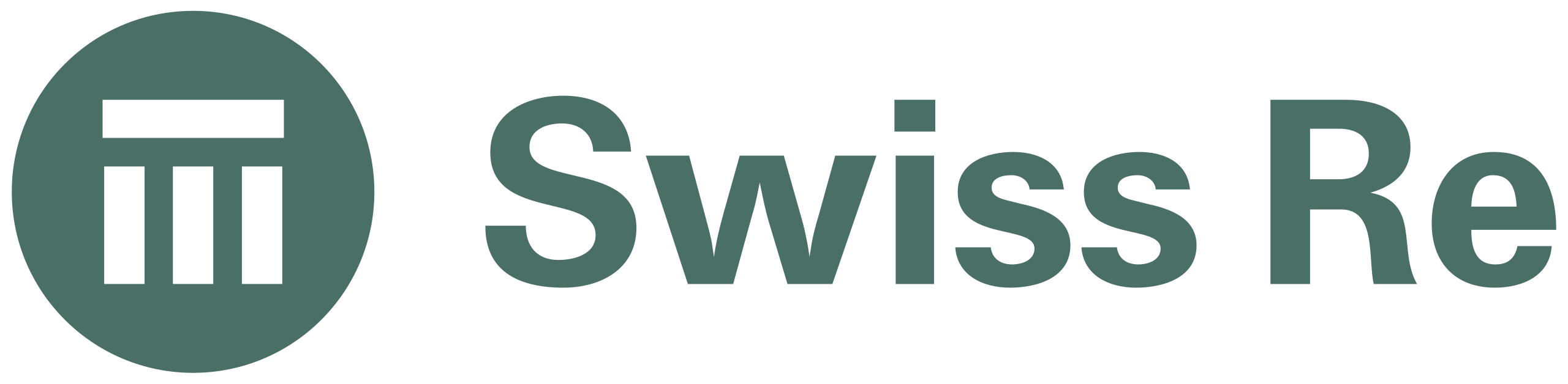 Swiss Re Facilities Management Leadership Team
